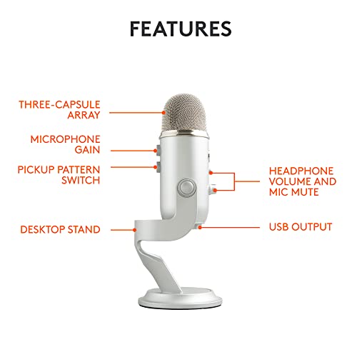 Logitech Creators Blue Yeti USB Microphone for PC, Mac, Gaming, Recording, Streaming, Podcasting, Studio and Computer Condenser Mic with Blue VO!CE Effects, 4 Pickup Patterns, Plug and Play - Silver | Mac, Gaming, Recording, Streaming, Podcasting, Studio