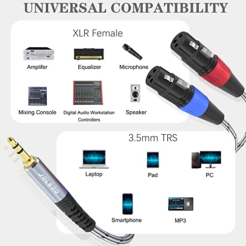JOLGOO Dual XLR Female to 3.5 mm TRS Stereo Microphone Cable, 2 XLR Female to 1/8 inch TRS Stereo Y Splitter Patch Cable, 15 Feet - size: 15 Feet, style: Dual XLR Female to 3.5 mm