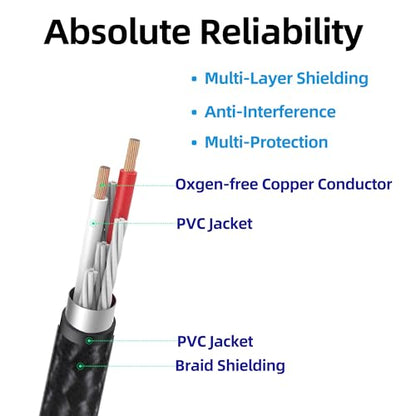 3.5mm Female to 2 RCA Male Stereo Cable, 3.5mm to RCA Bi-Directional AUX Auxiliary Y Cable Gold Plated Adapter Compatible for TV,Smartphones, MP3, Tablets, Speakers,Home Theater - size: 0.35M/1.1FT