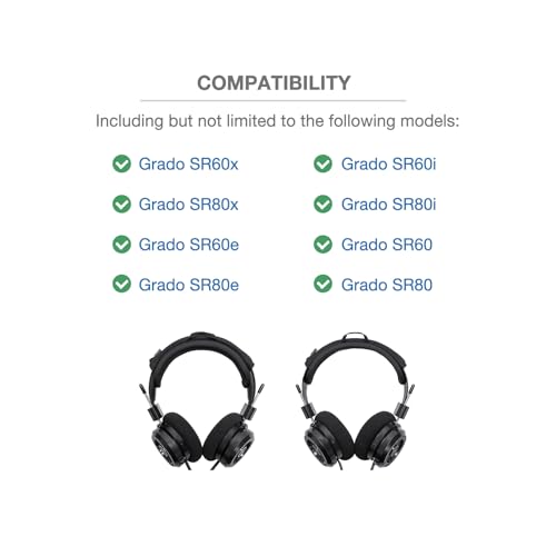 Headband Cushion Cover Compatible with Grado SR60x, SR80x, SR60e, SR80e, SR60i, SR80i, SR60, SR80 Headphones, 6mm Thick Soft Cushion, No Wobble Zipper Slider, with Hanging Loop