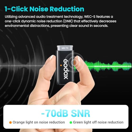 GODOX WEC-S Kit2 Wireless Microphone System for Sony Camera