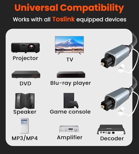 5FT-Toslink Optical Audio Cable Compatible with Soundbar, Stereo Systems, Home Cinema, Xbox One/PS4, TV, Amplifier, Speaker Optical Cable Grey Braid Fiber Optic Cable - size: 5Ft