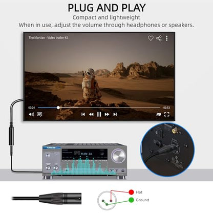 192KHz DAC Optical to XLR Converter,Optical Audio Cable to Unbalanced Male XLR Audio Cord Adapter,Digital to Analog Audio Converter for HDTV DVD Set-top Boxes (O-ptical to XL R Only) Cable - 6.6FT - size: 6.6FT