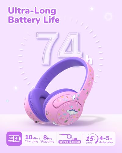 iClever BTH27 Toddler Headphones for 2+ Year Old Baby Kids Travel Study | SafeSound Tech3.0, 74H Playtime, Bluetooth 5.4, BPA Free, Aux, Soft Baby Headphones, Easy Operation, Adjustable, Purple - color: Purple