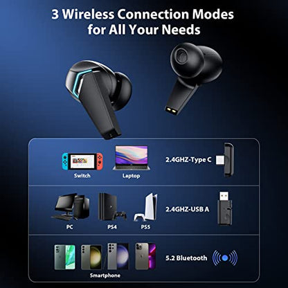 iMangoo Wireless Gaming Earbuds Headset for PS5 PC,2.4 GHz 22ms Low Latency+5.2 Bluetooth Headphones with Microphone Noise Canceling Earphone Stereo Bass IPX5 for Mac PS4 Nintendo Switch Tablet Laptop