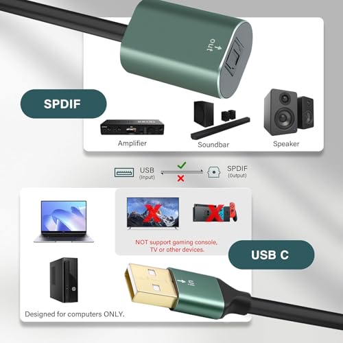 Duttek USB to Optical Audio Adapter, Unidirectional USB A to SPDIF TOSLINK Digital Audio Converter, USB Sound Card for PS4/PS5/PC/Laptop/TV, Compatible with Windows/Mac, No Driver Required, 7.87inch - style: usb to optical audio adapter