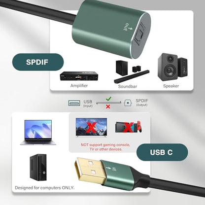 Duttek USB to Optical Audio Adapter, Unidirectional USB A to SPDIF TOSLINK Digital Audio Converter, USB Sound Card for PS4/PS5/PC/Laptop/TV, Compatible with Windows/Mac, No Driver Required, 7.87inch - style: usb to optical audio adapter