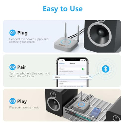 1Mii B06Pro Bluetooth 5.3 Receiver for Home Stereo, Hi-Fi Audio Adapter | Long Range, aptX HD Low Latency, AUX RCA Optical Coaxial, Wireless Music Streaming from Your Phone to Old Stereo Systems - color: B06Pro Grey