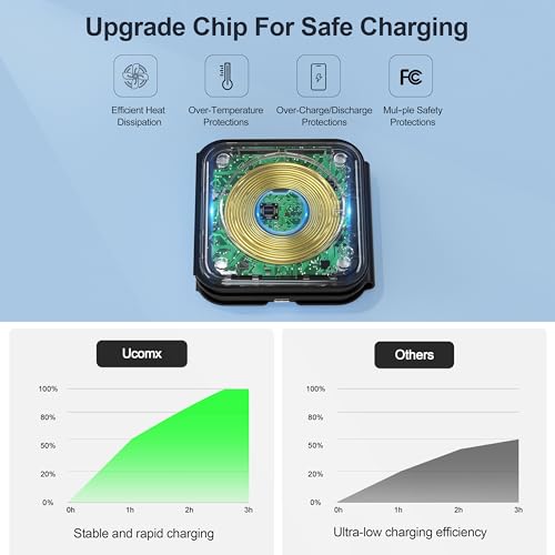 3 in 1 Charging Station for Multple Devices,Foldable 3 in 1 Wireless Charger for Travel,Nano Wireless Charging Station for iPhone16 15 14 13 12 Pro Max/Watch 10 9 8 7 6 5 4 3 Ultra/AirPod Pro - color: Black