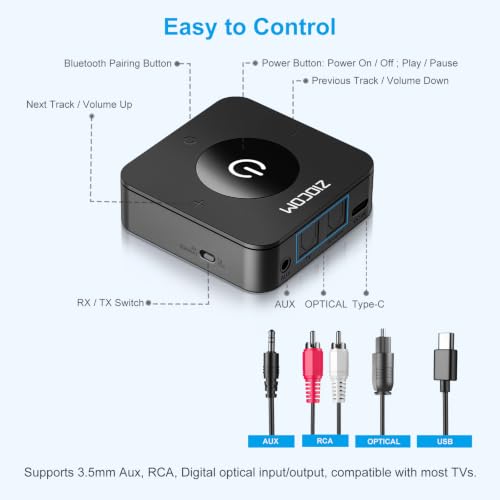 Bluetooth Transmitter for TV, Wireless Bluetooth Adapter for TV/PC/Speaker/Home Stereo (Optical, 3.5mm Aux, RCA), Pairs 2 Devices Simultaneously