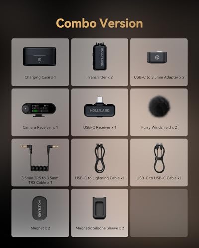 Hollyland Lark MAX 2 Wireless Lavalier Microphone for iPhone/Camera/Android, AI Noise Cancelling, 32-bit Full-Chain Audio, 340m Transmission (Combo, 2TX + 2RX + Charging Case) | For iPhone/Camera/Android, AI Noise Cancelling, 32-bit Full-Chain Audio, 340m
