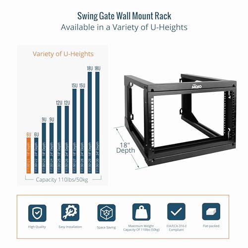 Tecmojo 6U Wall Mount Server Rack, Open Frame Network Rack for 19" Computer/AV/Data/IT/Media Equipment, 18" Depth, 16" Apart Mounting Holes, Swing Gate, Square and Tapped Holes - size: 6U/18" Depth (New)