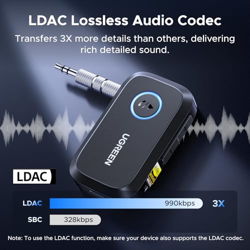 UGREEN Bluetooth 6.0 Receiver for Car with LDAC, AI Noise Cancelling 3.5mm AUX Bluetooth Car Adapter, Hi-Res Wireless Audio Receiver for Home Stereo/Wired Speaker with Hands-Free Call,15H Battery Life