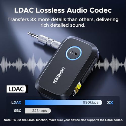 UGREEN Bluetooth 6.0 Receiver for Car with LDAC, AI Noise Cancelling 3.5mm AUX Bluetooth Car Adapter, Hi-Res Wireless Audio Receiver for Home Stereo/Wired Speaker with Hands-Free Call,15H Battery Life