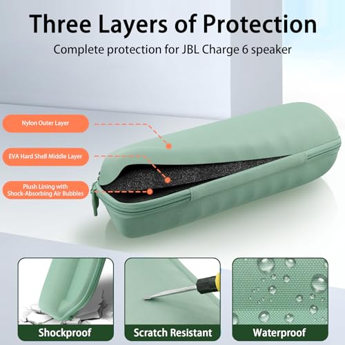 co2CREA Case for JBL Charge 6 Portable Bluetooth Speaker, Avocado Green | High-Density Foam Padding, Reinforced Handle, Detachable Shoulder Strap, Compact Lightweight Design, Dust Protection - color: Avocado Green Case