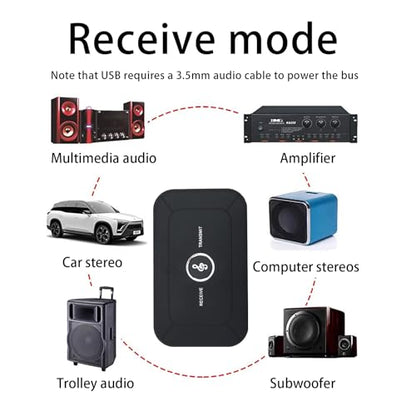 Bluetooth Audio Transmitter Receiver, 2 in 1 Bluetooth 5.3 Adapter for Bose Wave Radio IV III II Awr1b1 Awr1b2, TV, Computer, MP3 and Gym - Connect Speakers for Seamless Streaming