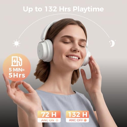 havit Noise Cancelling Headphones Over Ear, Wireless Bluetooth Headphones with 132H Playtime, Fast Charge 5 Min=5H, Foldable, Dual Device, with Mic for Travel Work Office, Gray