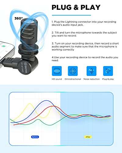 BOYA BY-M100D iPhone Microphone Mini Plug&Play Phone Microphone for iPhone 14/14 Pro/13/iPad/IOS with Lightning Port for YouTube/Vlog/Interview