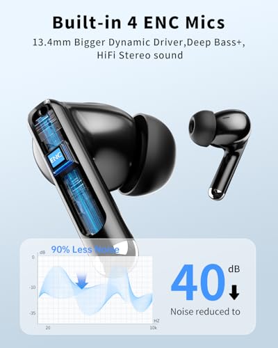Wireless Earbuds, Bluetooth 5.4 Ear Buds Bass Stereo, Headphones with Noise Cancelling Mic, LED Display in Ear Earphones Clear Calls, IP7 Waterproof Bluetooth Earbuds for Phone/Android/iPad, Black - color: Deep Black