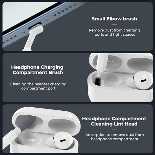 K&F CONCEPT 20-in-1 Keyboard Cleaning Kit for Phone, Camera, PC, Earphone | Suitable For Multiple Devices,Lens Pen And Blower Remove Dirt, Screen Cleaner and Pin, Disinfect, Anti-Static, Degrease,MM03