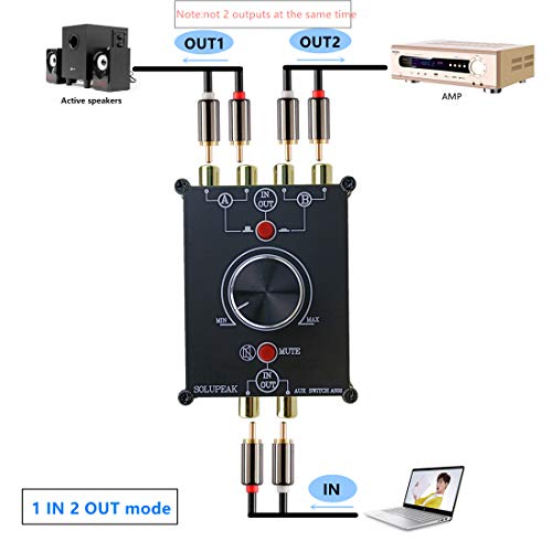 2-Way Stereo L/R RCA Switch Selector 2 in 1 Out Audio Passive Signal Switcher Splitter Box - color: 2 ports RCA switch(2 IN 1 OUT)