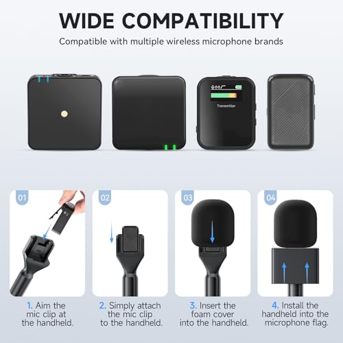 MELONARE Handheld Mic Holder for Wireless Lavalier Mics MH-30 | Foam Cover, Mic Handle Adapter, Compatible with DJI/RODE/Hollyland/BOYA, Interviews, Outdoor Recording