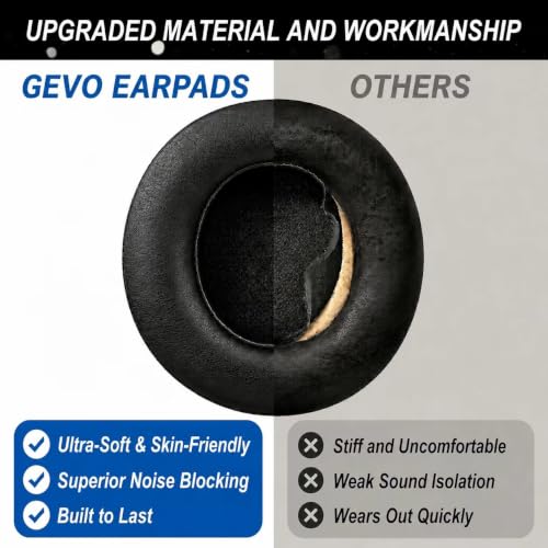 GEVO Earpads Replacement for Beats Studio 2/Studio 3 Wired & Wireless Headphones, Ear Pads Cushion for Beats Studio 2/Studio 3 with High-Density Noise Isolation Memory Foam (Black) - color: Black