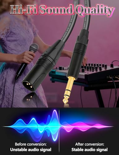 Balanced TRS to XLR Cable 2ft XLR Male to 1/4 TRS Male Stereo Audio Cable | Superbat Belden 1813A Shielded for Bass Guitar, Microphone, Speaker,Noise-Free Pro Audio 2-Pack - size: 2ft, style: 6.35mm TRS to XLR male