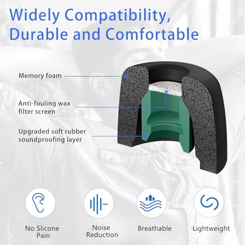 3 Pairs Memory Foam Eartips Ear Buds for Sony WF-1000XM6 & WF-1000XM5, Ear Tips Replacement Sony Ear Piece Foam Tips for WF-1000XM6/XM5 Fit Charging Case(Matt Surface, L) - size: L