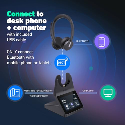 Yealink HA64 Pro Duo Wireless Headset, DECT & Bluetooth, Noise Cancelling | Up to 600 ft DECT range and 32H Bluetooth talk time keep you connected all day, in office or out - style: Dual Speaker
