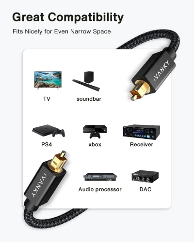 IVANKY Optical Audio Cable 10ft, Toslink Fiber Optic S/PDIF Digital Audio - color: Black, size: 10 ft, style: Straight Cable