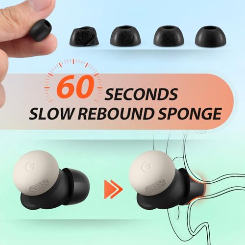 Memory Foam Tips for New Google Pixel Buds Pro 2 / Pixel Buds 2a, No Silicone Eartips Pain, Anti-Slip Replacement Ear Tips, Fit in the Charging Case, Reducing Noise Earbuds, 3 Pairs (S/M/L, Black)