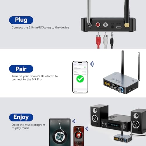 Bluetooth Audio Receiver Transmitter 4-in-1 (with Remote) for Home Stereo TV, HiFi Wireless Audio Adapter with 3.5mm AUX,RCA,6.5mm Mic Connection, FM Radio, Low Latency NFC Audio Adapter