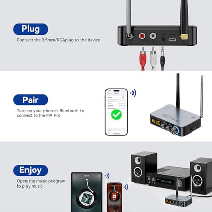 Bluetooth Audio Receiver Transmitter 4-in-1 (with Remote) for Home Stereo TV, HiFi Wireless Audio Adapter with 3.5mm AUX,RCA,6.5mm Mic Connection, FM Radio, Low Latency NFC Audio Adapter