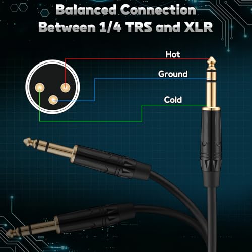 4 Pack 25 ft 1/4 Inch (6.35mm) TRS to XLR Female Stereo Jack Microphone Cable Quarter Inch to 3 Pin Patch Cable High Fidelity Balanced Audio for Instruments, Mixer & Amplifier