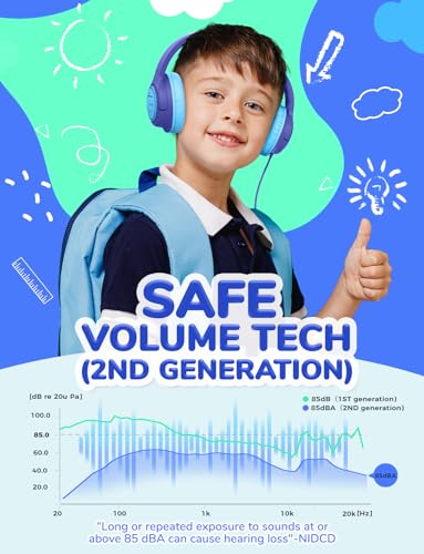 iClever 코드가 있는 아동용 헤드폰, 오버 이어 남아 여아 학교 여행용 | SafeSound Tech, 스테레오 사운드, 접이식, 조절 가능, 3.5mm 잭, 내구성, 학교용 경량 아동용 헤드폰, 네이비 블루 - color: E-네이비 블루