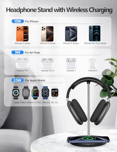 Miroddi Headphone Stand with Wireless Charger, Independent USB Charging Port, 5 in 1 Charging Station Headset Holder Rack for AirPods Max/Pro/4/3/2, iWatch, iPhone, Samsung and Desk Headphones, Black - color: Black-Upgrade