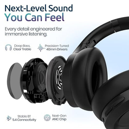 Active Noise Cancelling Headphones, Bluetooth Over Ear, Hi-Fi Stereo,100H Playback Time, High-Resolution Audio, Water Resistant, Deep Bass, Memory Foam Ear Cups, Home, Office, Studio,Travel, Work, Gym - color: Black