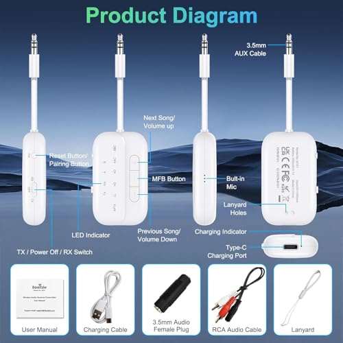 2026 Upgraded Pro Bluetooth 5.4 Transmitter Receiver,2-in-1 Airplane Wireless Adapter for Flight,TV,PC,Gym,Switch,Compatible with 2 AirPods/Headphones;Audio AUX Receiver for Car/Home Stereo - color: White
