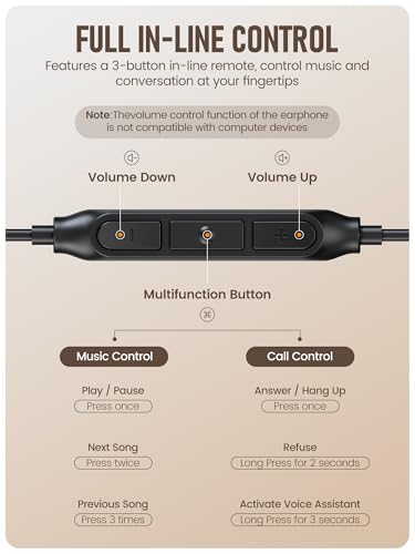 Sleep Earbuds, Hearprotek 2 Pairs Ultra Soft Lightweight Silicone Sleeping Earphone Headphones with Volume Control and mic for Side Sleeper, Snoring, Air Travel, Relaxation (Black) - size: Standard