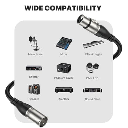 EBXYA XLR Cable 6ft 2 Packs Microphone Cable with 3-Pin XLR Male to Female | Balanced, Professional Shielded, for Mic, Mixer, Speaker Systems, Radio Station and Podcast, Black - color: Black, size: 3 Feet-2 Pack