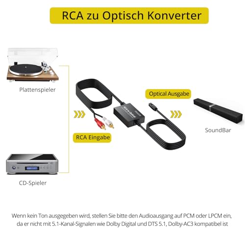 PROZOR Analog to Digital Audio Converter, RCA to Optical Audio Converter, with Built-in RCA to Optical Cable, Analogue Signals into Digital Audio, for Turntable/CD/DVD to Soundbar (Not Reversible) - style: RCA to Optical
