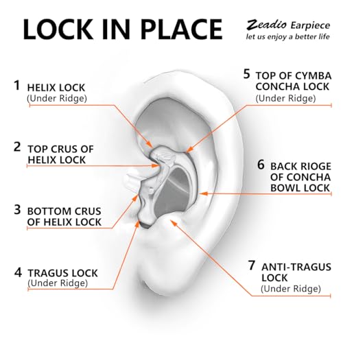 Zeadio 8-Pair Pro-Grade Covert Surveillance Earbud, Replacement Ear Insert, Silicon Earmold Earplug for Two-Way Radio Earpiece Audio Coil Tube, Compatible with Motorola/Kenwood ect (16pcs) - style: Pair of 8