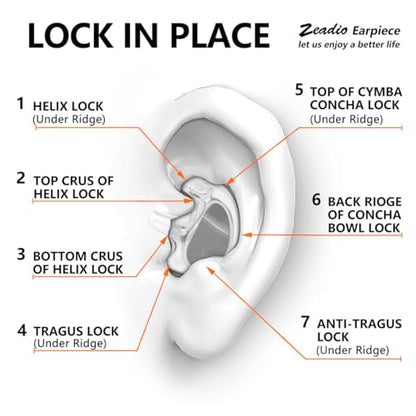 Zeadio 8-Pair Pro-Grade Covert Surveillance Earbud, Replacement Ear Insert, Silicon Earmold Earplug for Two-Way Radio Earpiece Audio Coil Tube, Compatible with Motorola/Kenwood ect (16pcs) - style: Pair of 8