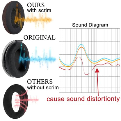 SOULWIT Cooling-Gel Earpads Cushions Replacement for Sennheiser HD650, HD660 S, HD660S2, HD600, HD6XX, HD58X, HD580, HD565, HD545, HD535 Headphones, Ear Pads with Ice Silk Fabric - Dark Coffee - color: Dark Coffee