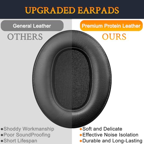 SOULWIT Replacement Earpads for KVIDIO WH201A Bluetooth Over Ear Headphones, Ear Pads Cushions with Soft Protein Leather, High Density Foam - Black