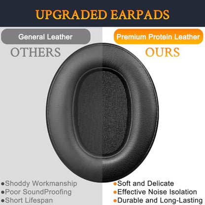 SOULWIT Replacement Earpads for KVIDIO WH201A Bluetooth Over Ear Headphones, Ear Pads Cushions with Soft Protein Leather, High Density Foam - Black