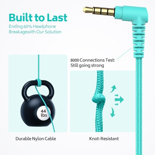 AILIHEN Classroom Headphones Kids Bulk 20-Pack with Mic for School, 93dB | Volume Limited K-12 On-Ear Durable Wired Headset for Students Children, 3.5mm Jack for Chromebooks Tablets Laptop Computer - color: 20Pack