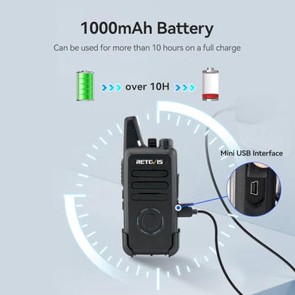 Retevis RT22S Walkie Talkies for Adults, 2 Way Radio with Earpiece(10 Pack) | For Daycare, Hospitality&Retail, Intuitive Channel Display, Lightweight Pocket-Friendly Design, FRS 22CH, All-Day Battery