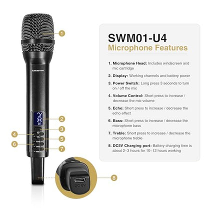Sound Town 2.4GHz Rechargeable Wireless Microphone System with 4 x Handheld Mic, 1/4" Mini Portable Receiver, Built-in EQ, Effects for Karaoke, Events, Church, Meetings (SWM-01U4) - size: 2.4GHz with 4 Handheld Mics